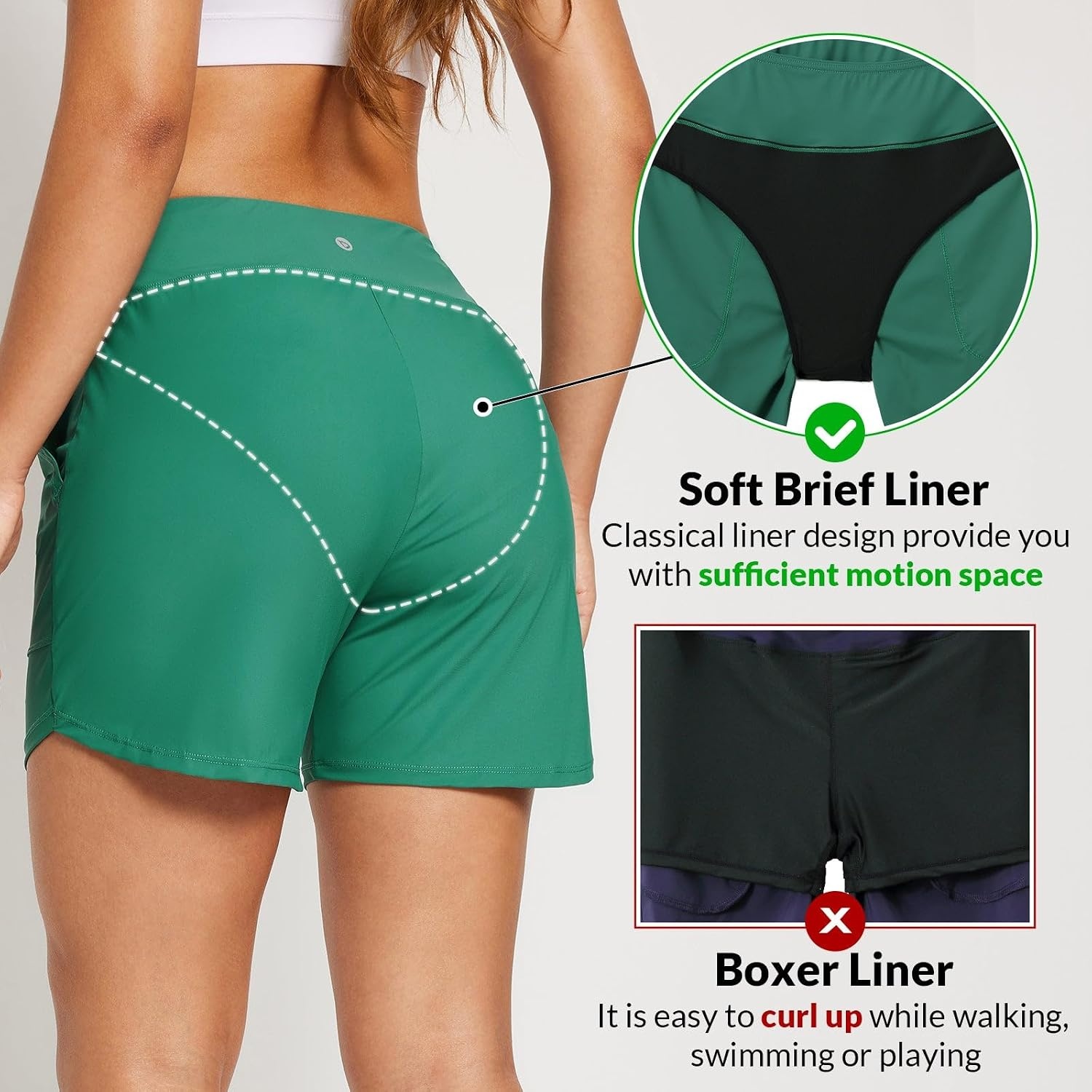 image:imagebaleaf Womens 357 Swim Shorts High Waisted Board Quick Dry PocketTurquoise
