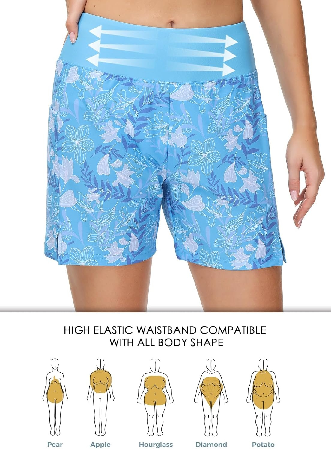 image:imagebaleaf Womens 5 7 Quick Dry High Waisted Swim Shorts with LinerBlue