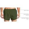 baleaf Men’s 3″ Quick Dry Running Shorts with Brief Liner for Athletic(Army Green)