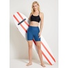 baleaf Women’s 3″/6″/8″ High Waisted Swim Board Shorts Swimsuits UPF 50+(Blue)