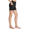 baleaf Women’s High Waist Biker Shorts with 3 Pockets(Black-stretchier-lycra)